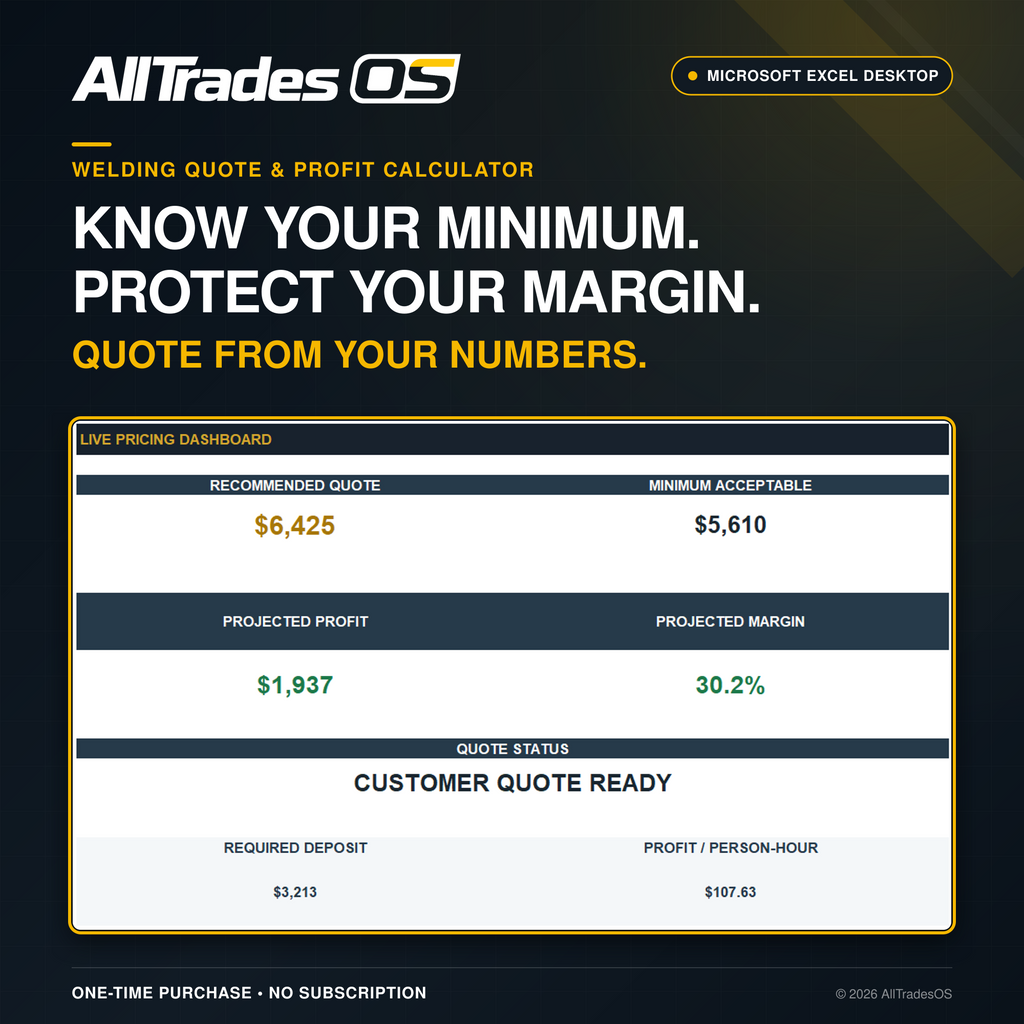 AllTradesOS Welding Quote & Profit Calculator