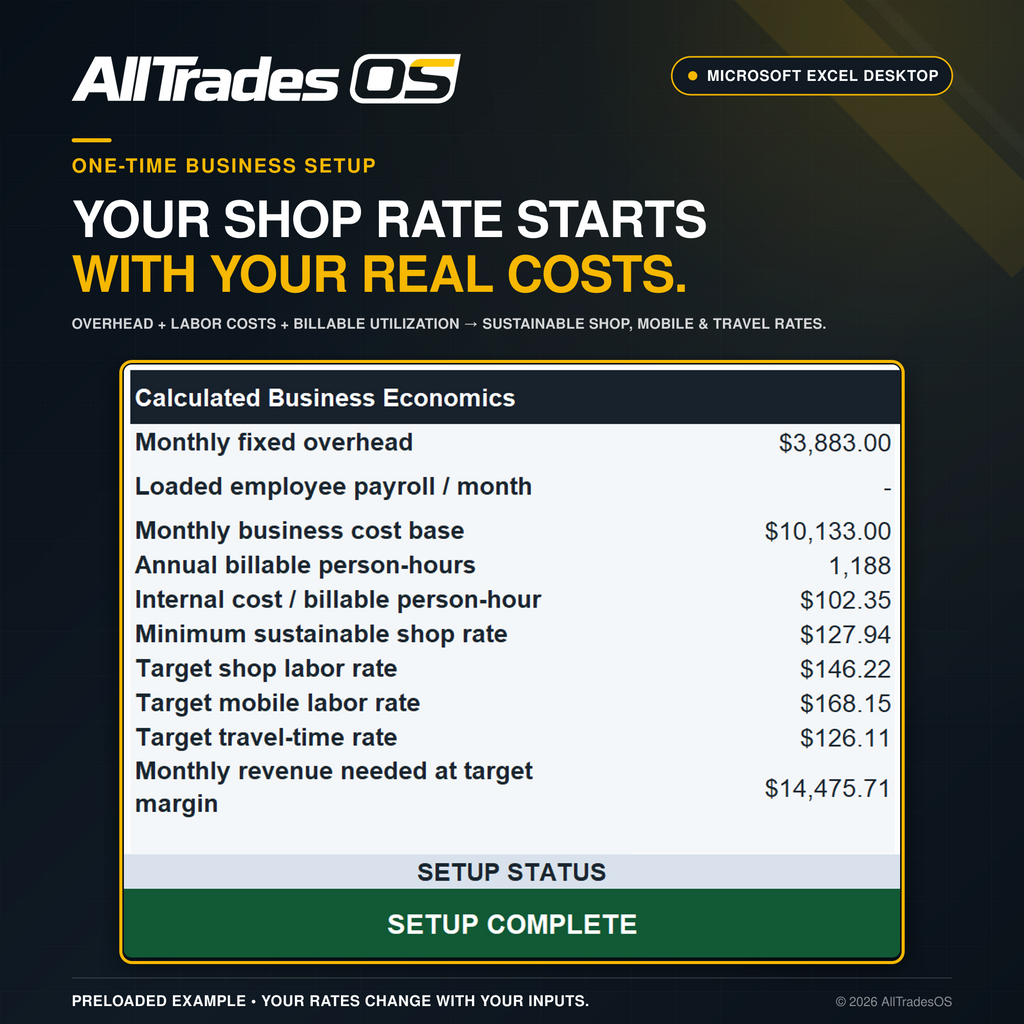 AllTradesOS Welding Quote & Profit Calculator