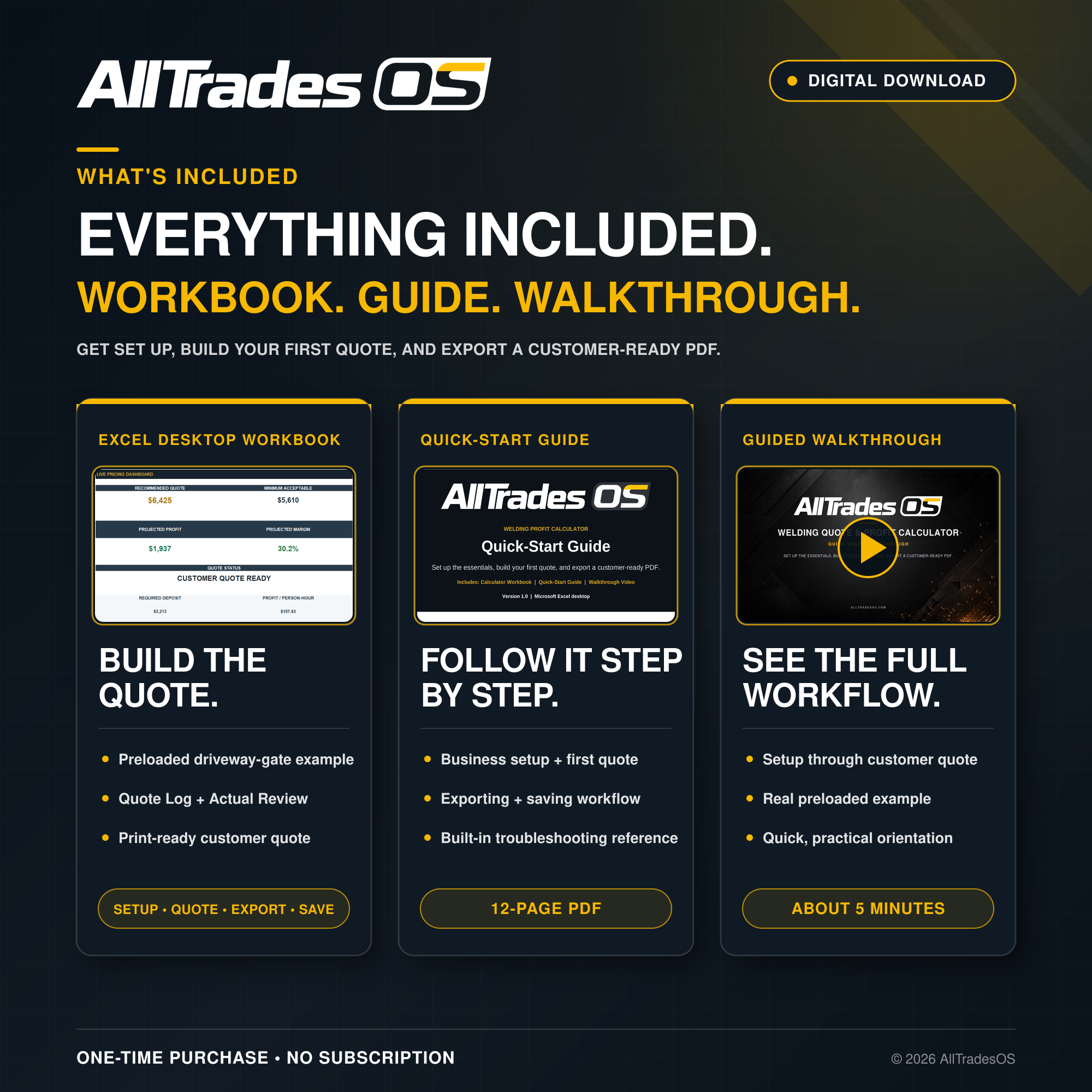 AllTradesOS Welding Quote & Profit Calculator
