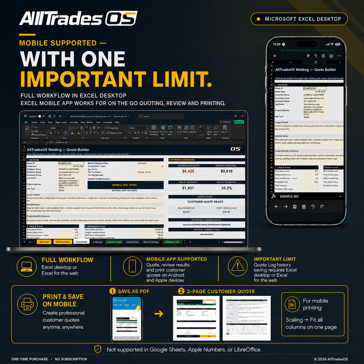 AllTradesOS Welding Quote & Profit Calculator